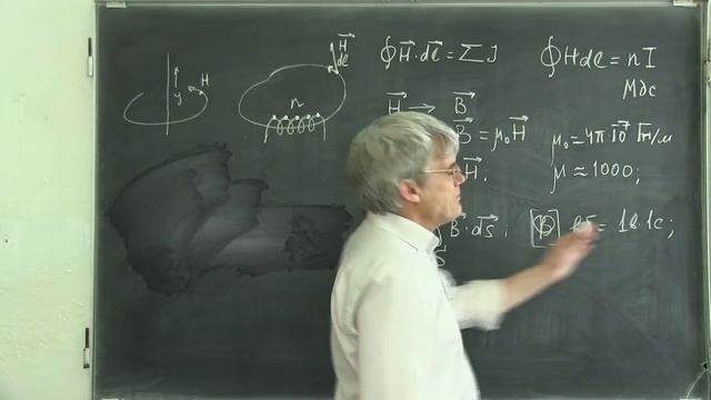 Лекция 150. Базовые понятия магнитных цепей смотреть онлайн