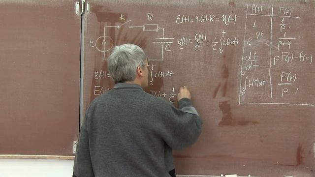 Лекция 125. Преобразование Лапласа. Применение. смотреть онлайн