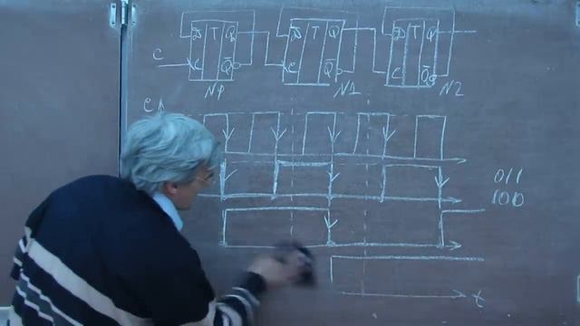 Лекция 106. Двоичные счетчики смотреть онлайн