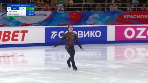 Петр Гуменник. Мужчины. Короткая программа. Финал Гран