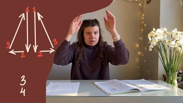 ДИРИЖИРОВАНИЕ размер 2/4, 3/4, 4/4 смотреть онлайн