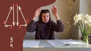 ДИРИЖИРОВАНИЕ размер 2/4, 3/4, 4/4