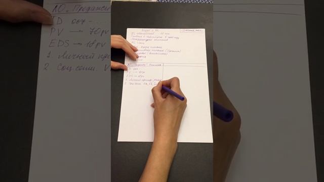 Бизнес с NL. Первая встреча - Презентация.