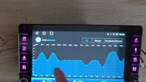 Магнитола Андроид 4/64гб с кнопками и крутилками