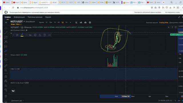 NOT Notcoin оставит всех! NOT учитель! NOT Запустит рост крипты! Альта готова! смотреть онлайн