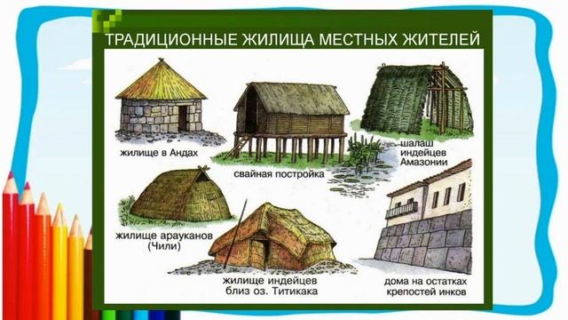 Изобразительное искусство 2 класс 19 урок тема «Экодом? смотреть онлайн