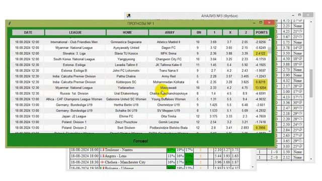 ОЧЕНЬ ТОЧНЫЙ ПРОГНОЗ И ПРАВИЛЬНАЯ СТАВКА, ЗАРАБОТОК Н?