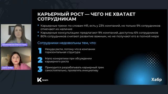 Retention-стратегии 2025: эффективность, ожидания, реальность