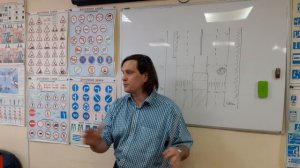 Виды и статусы дорог.