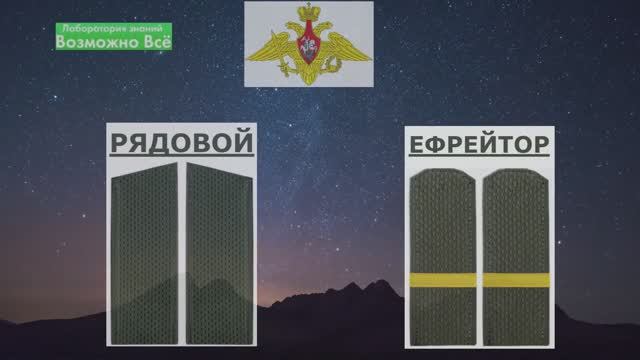Погоны и воинские звания армии России. смотреть онлайн