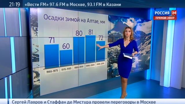 Екатерина Григорова 26 смотреть онлайн