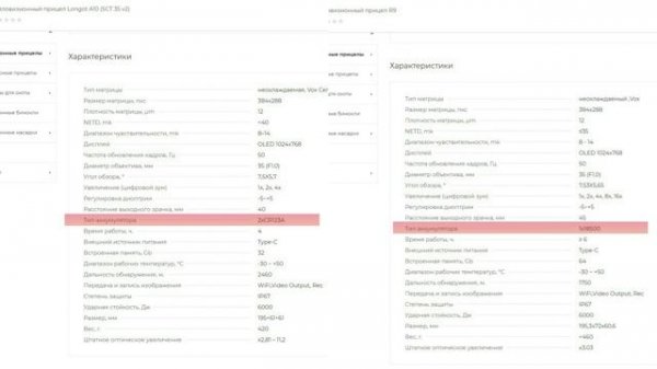 Теплоприцелы Longot A10 и R9 | Сравнение на бумаге и на практике | Обзор приборов