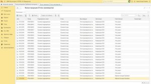 Учет давальческого сырья у переработчика в программе
