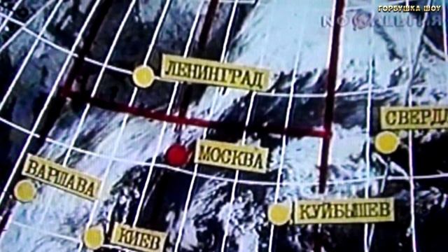 Мы Помним СССР ! Тест По Ушедшим Советским Временам смотреть онлайн