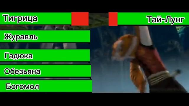 healthbars кунг-фу панда (1) битва на мосту смотреть онлайн