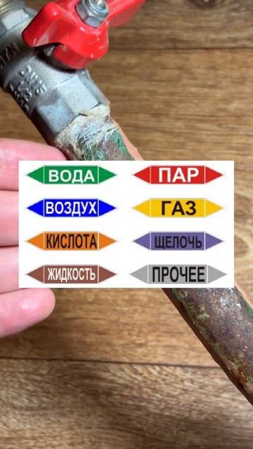 Почему водопроводные трубы зеленого цвета? #водопрово смотреть онлайн