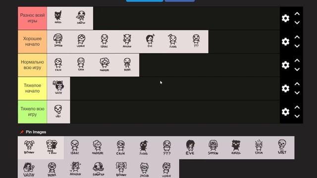 ТИР ЛИСТ ПЕРСОНАЖЕЙ АЙЗЕКА по силе после первого DEAD GOD-