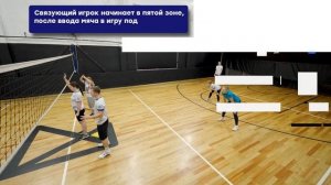Расстановка 5-1: Лучшая Схема В Волейболе с примерами