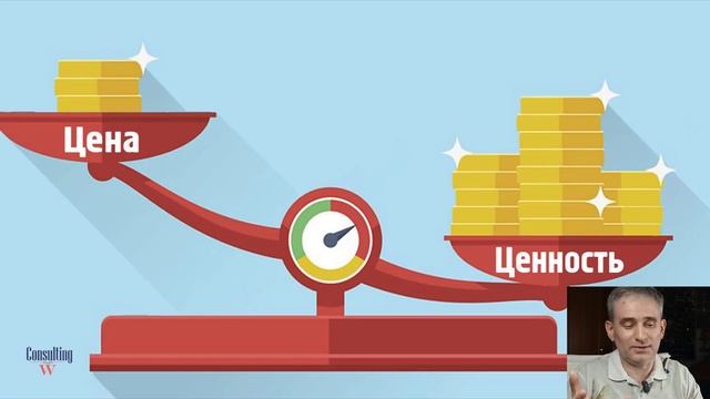 Как продавать дорого одежду и обувь, и отстраиваться о смотреть онлайн