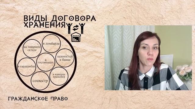 Виды договора хранения смотреть онлайн