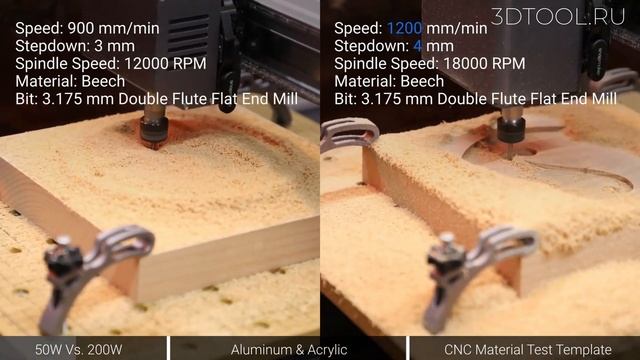 3D МФУ станок Snapmaker Artisan 3 в 1 / Хит продаж 3DTool / Оборудован
