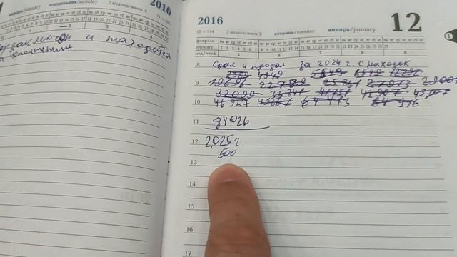 ЛАЗАЯ ПО МУСОРКАМ РОССИИ ПОИСК МЕТАЛЛОЛОМА БЕЗ МЕТАЛЛ смотреть онлайн
