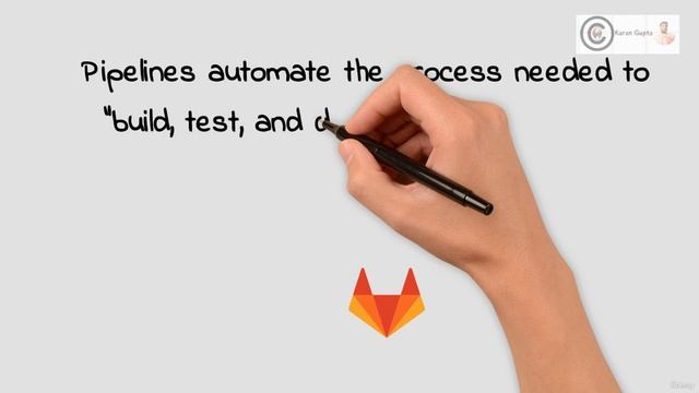 1. Pipeline смотреть онлайн