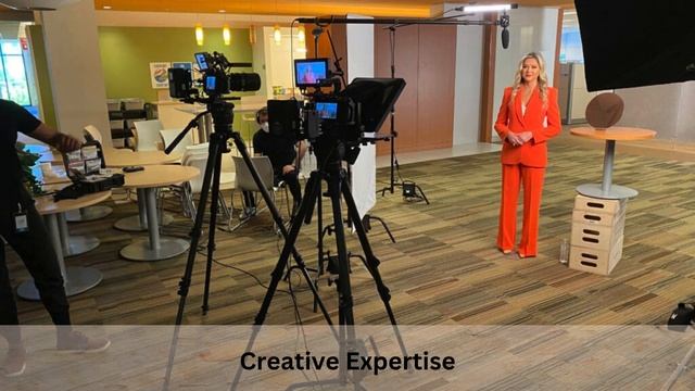 Professional Videography Services