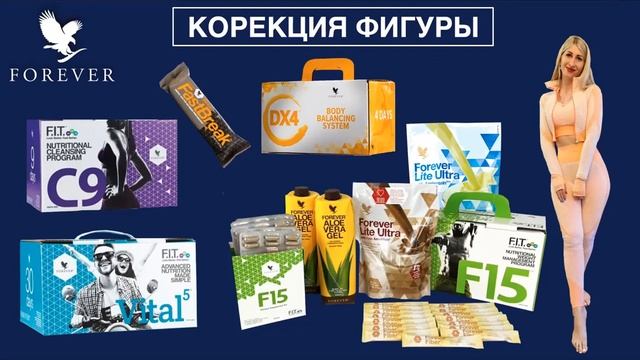 ПРЕЗЕНТАЦИЯ ИНТЕРНЕТ МАГАЗИНА FOREVER 24 05 2023 Владимир Г смотреть онлайн