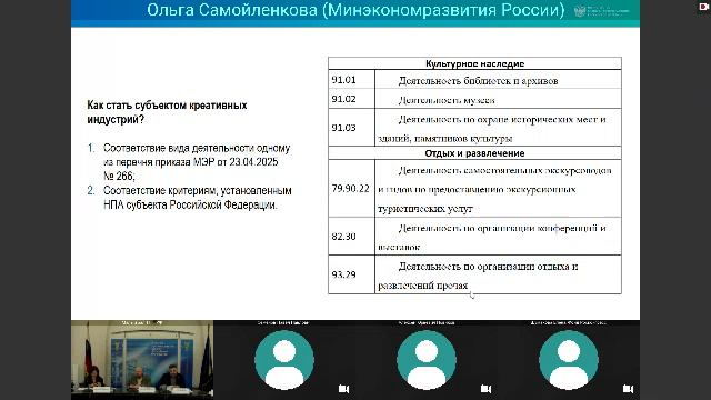 Заседание комиссии по креативным индустриям Совета ТПП РФ по устойчивому развитию бизнеса смотреть онлайн