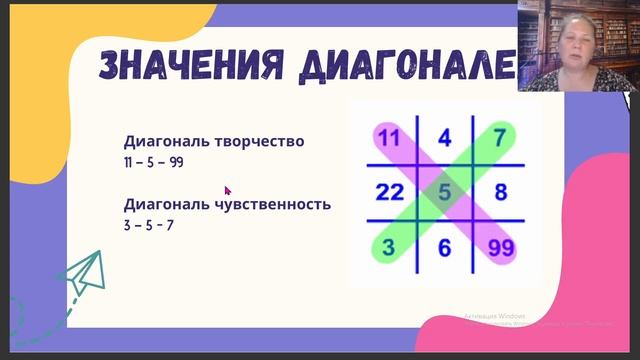 Как вы проявляете и принимаете чувства, насколько вы чувственный человек_ смотреть онлайн