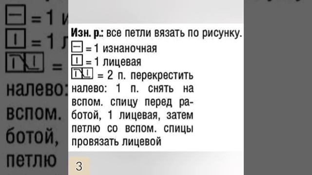 Шикарные свитера и к ним схемы. Awesome sweaters and patterns for them. смотреть онлайн