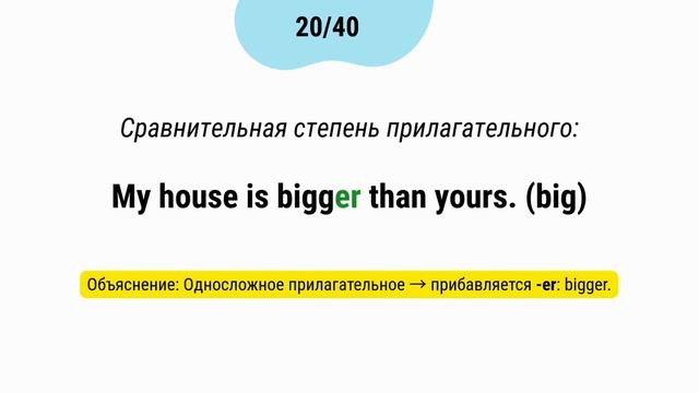 Обучающий тест на знание английского языка | А1 А2 В1 смотреть онлайн