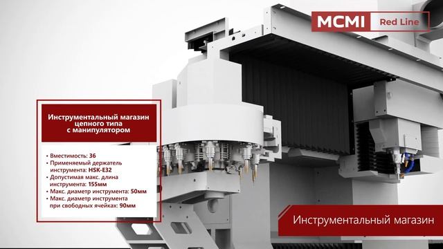 Обрабатывающий центр с ЧПУ для обработки графита MCHGSM60 смотреть онлайн