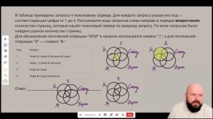 ВПР информатика 7 класс Задание 5 Пример 1
