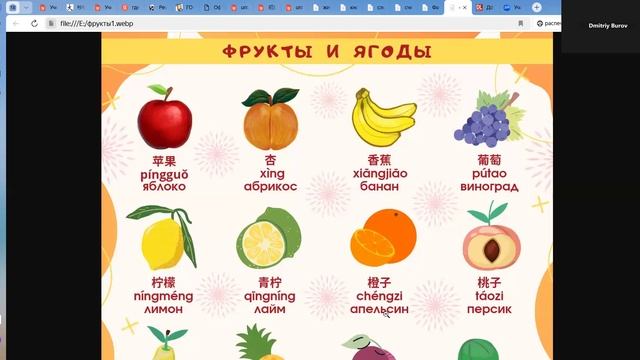 Китайский с нуля. для начинающих. Фрукты и ягоды на китайском языке. смотреть онлайн