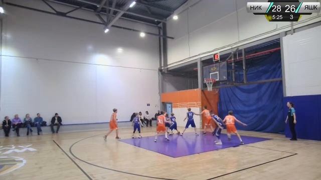 К12/13 Ника-2 (Псков) - БК Яшкина