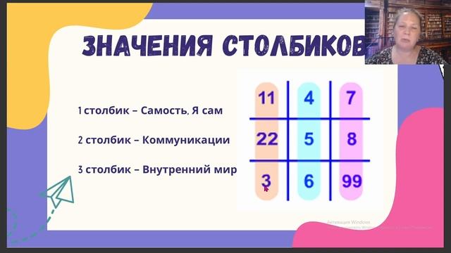 Насколько вы самостоятельны, самость - 1 столбик. смотреть онлайн