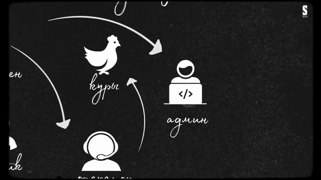 SHEKER | Сахар 1 сезон-2 серия смотреть онлайн