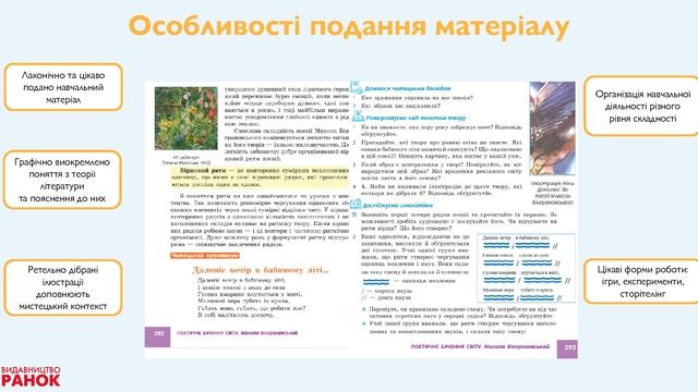 «Українська література». 6 клас. Авт. Борзенко О. І., Столій І. Л. смотреть онлайн