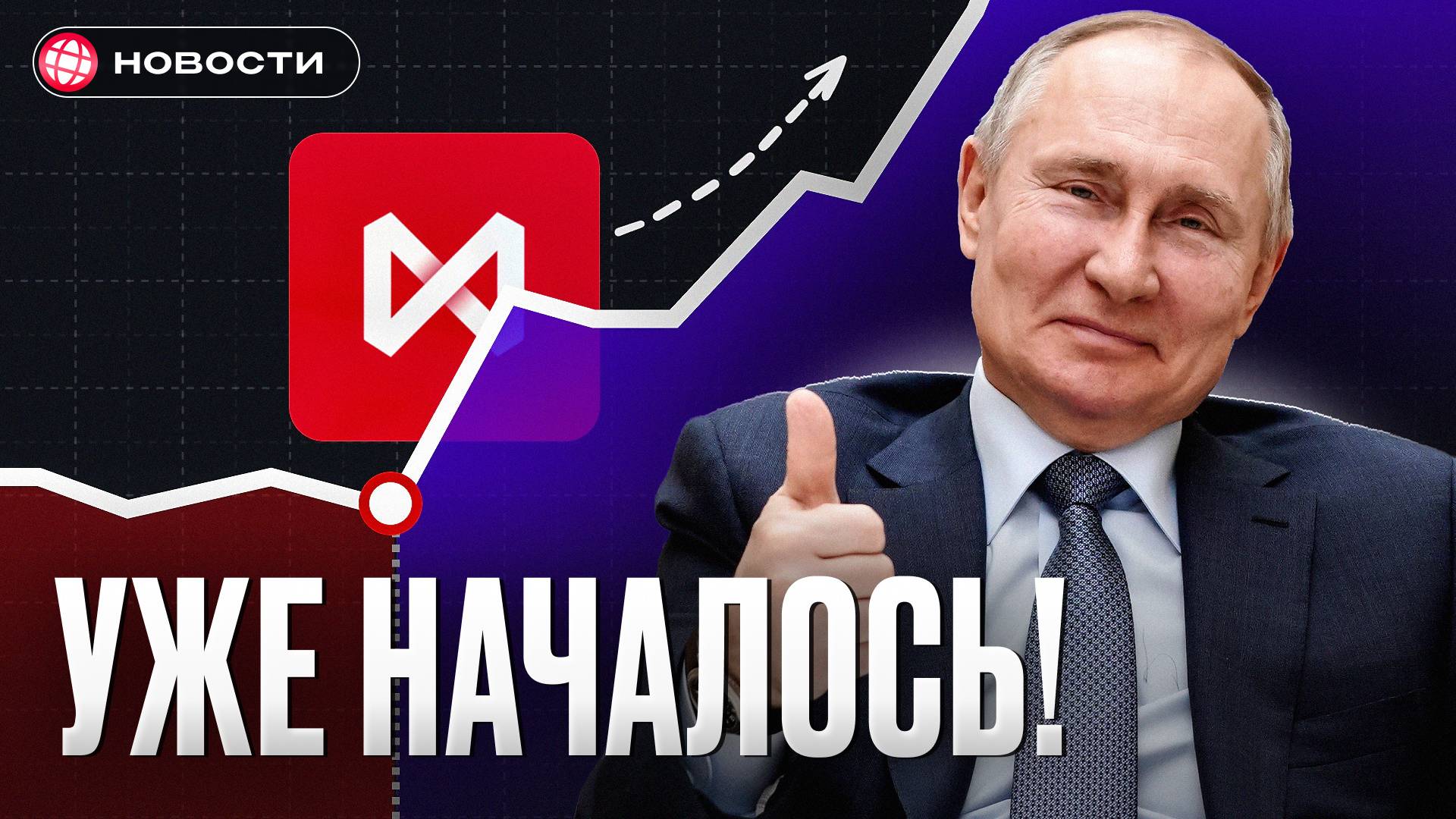 Трамп и Путин СОЗВОНИЛИСЬ! Рынок отреагировал сразу же... смотреть онлайн