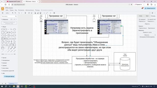 Что такое сервер для самых маленьких, простым языком смотреть онлайн