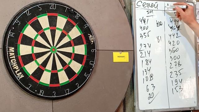 2025.03.28. PRO TOUR Qualifying. Игра 02. Жарин Сергей - Акачёнок Андре