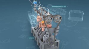 Как устроен бензиновый автомобильный двигатель