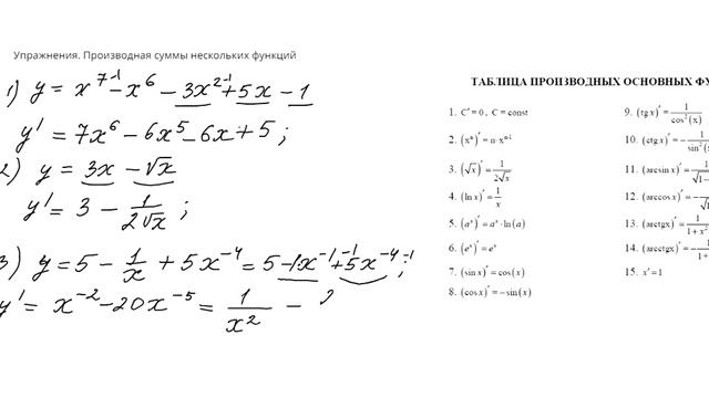 Упражнения. Производная суммы нескольких функций