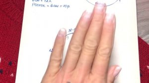 🧶Реглан сверху | Идеальная горловина с углублениями |