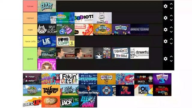Мой Рейтинг JACKBOX в THE JACKBOX PARTY PACK 1-7 (перезалив)
