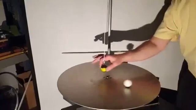 Гармонические колебания